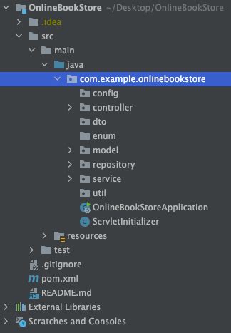 java test folder structure